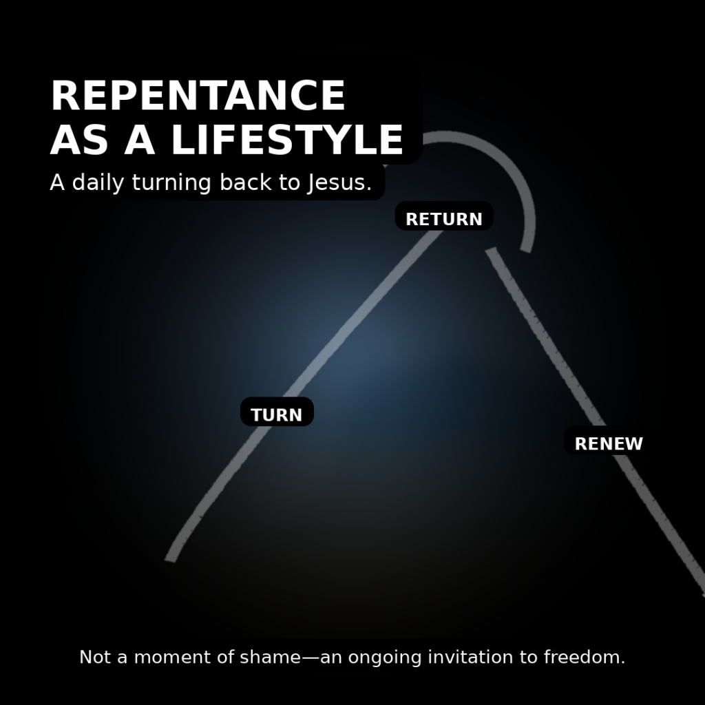 Repentance as a Lifestyle