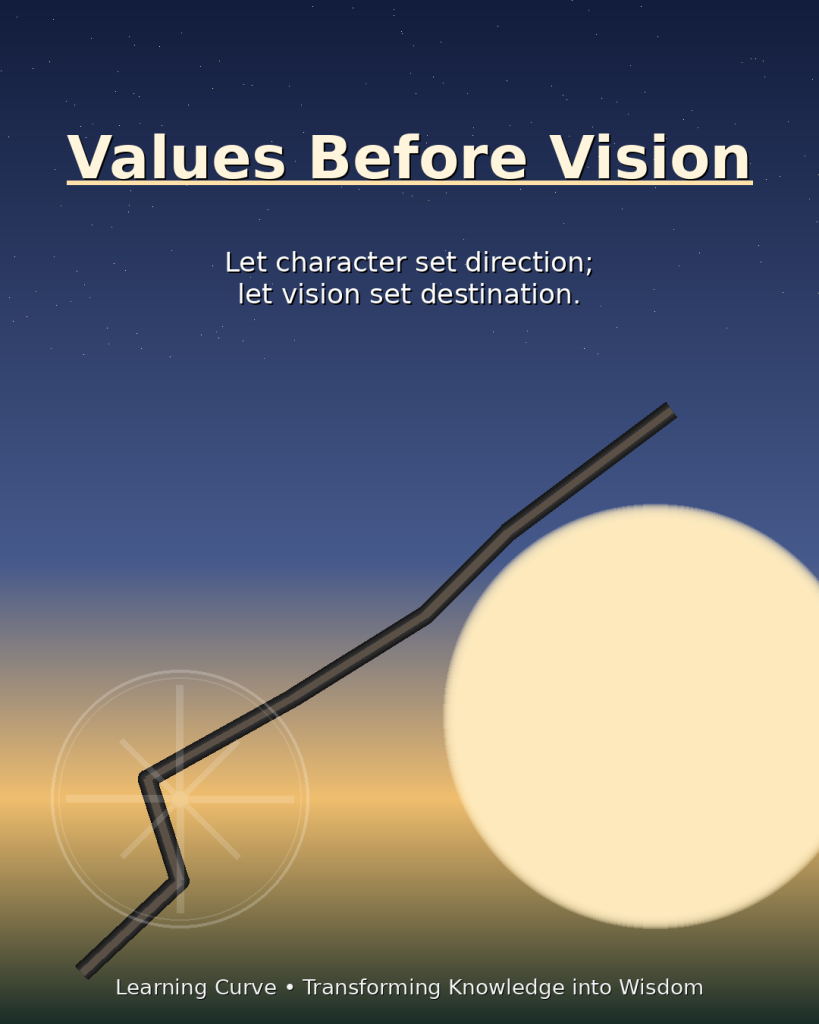 Values Before Vision