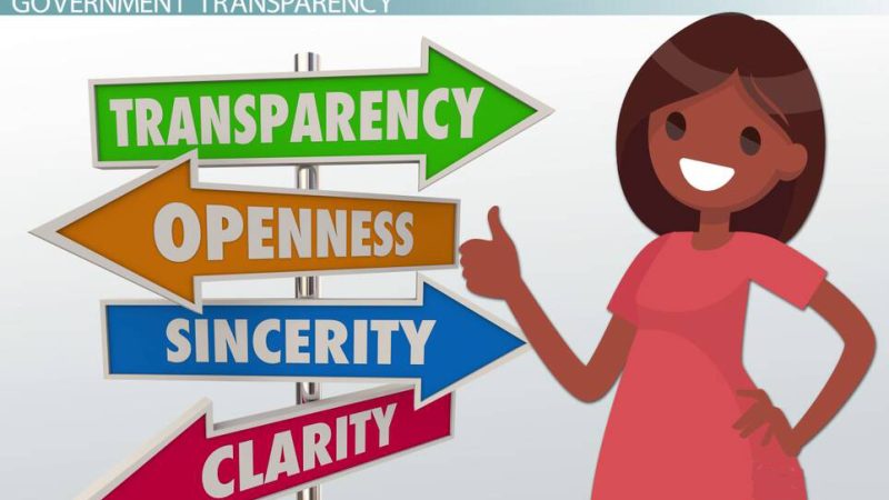 Transparency That Restores Confidence